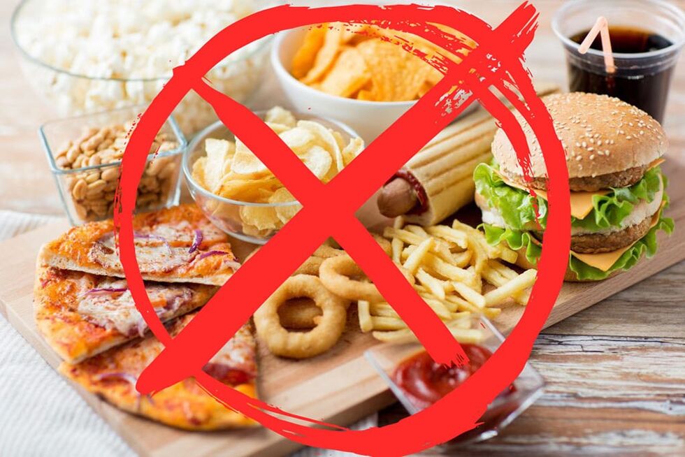 avoid foods harmful to gastritis